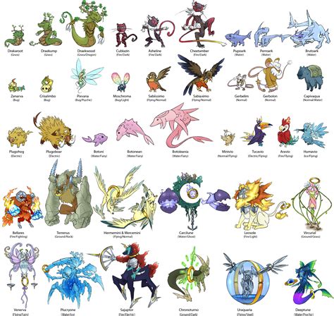 fakemon deviantart|Explore the Best Mythical.